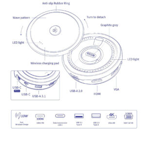 CASA Hub O7 USB C 3.1 7 port Wireless Charger Hub 3